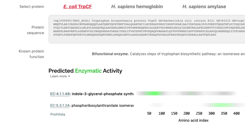 ProteInfer: deep networks for protein functional inference